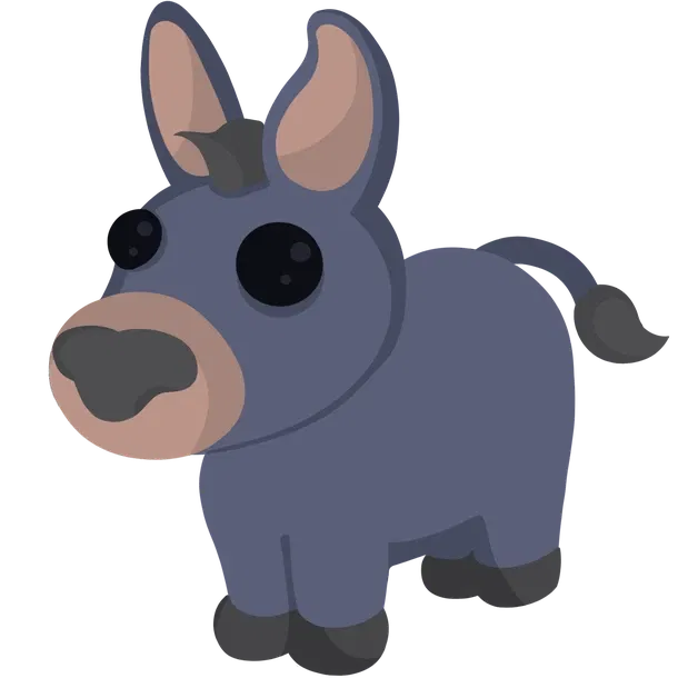Donkey uncommon, Adopt me