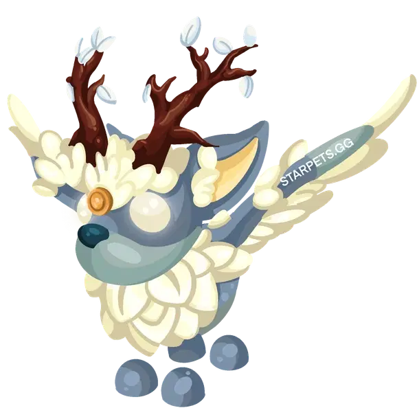 Christmas Spirit legendary, Adopt me