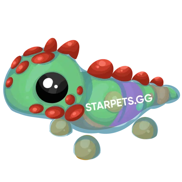 Gummy Guana rare, Adopt me