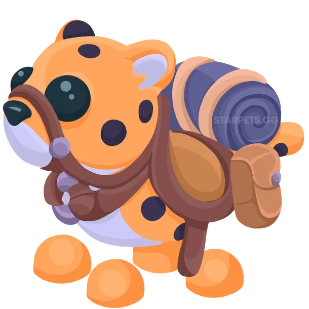 Giant Cheetah Mount legendary, Adopt me