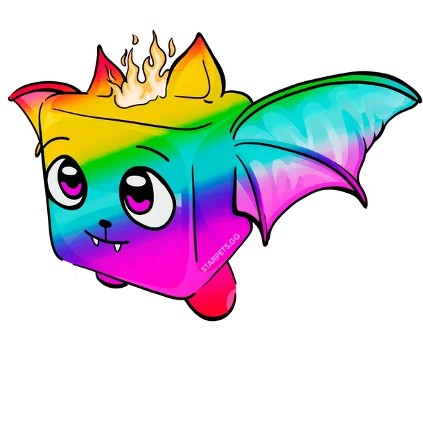 Fire Bat godly, Murder Mystery 2